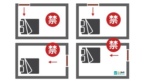 冷氣對床風水|【臥室風水】床頭朝向的10大禁忌，睡出好運氣的秘。